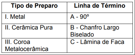 sdas